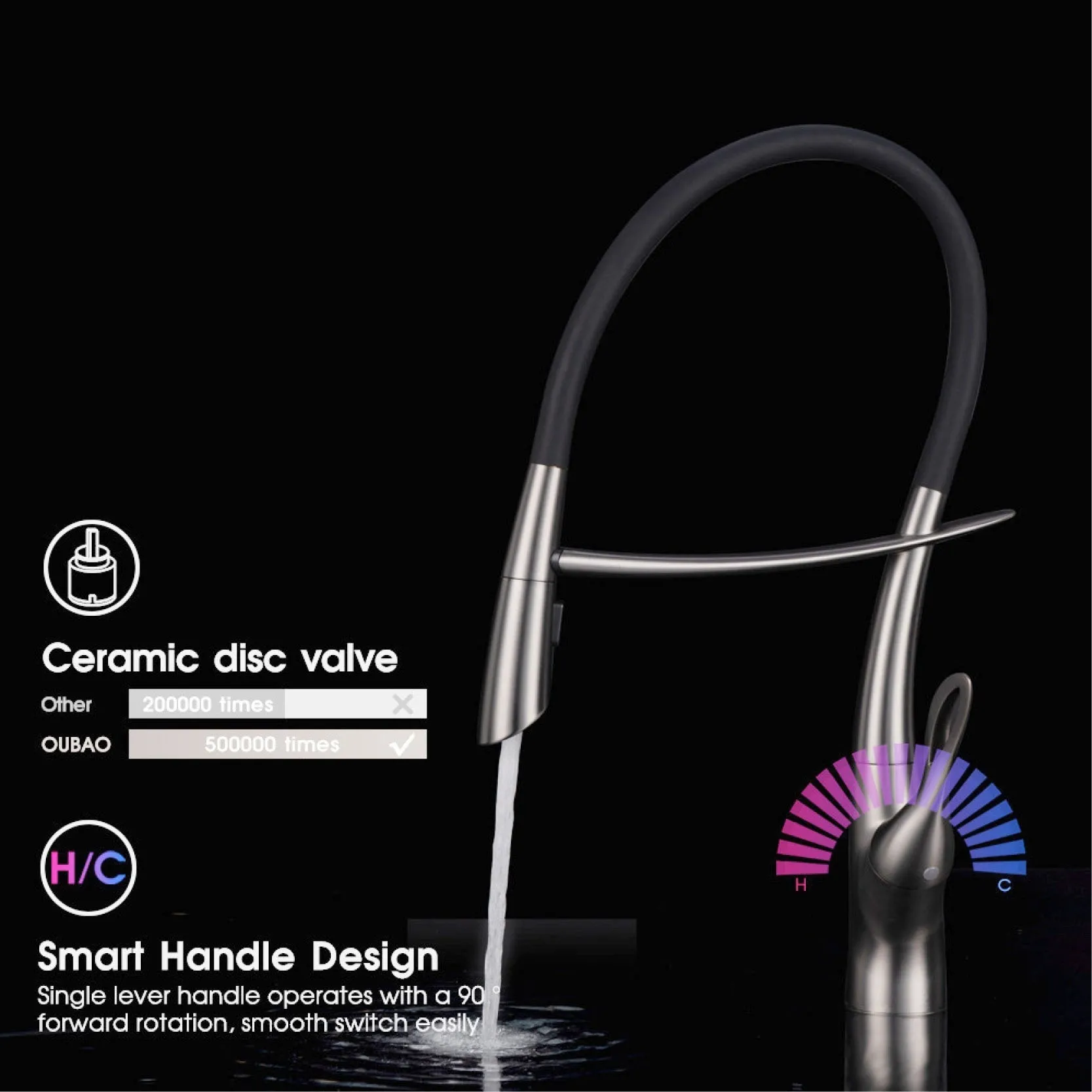 Dual Control Single Handle Faucet Magnetic Suction Kitchen Faucet