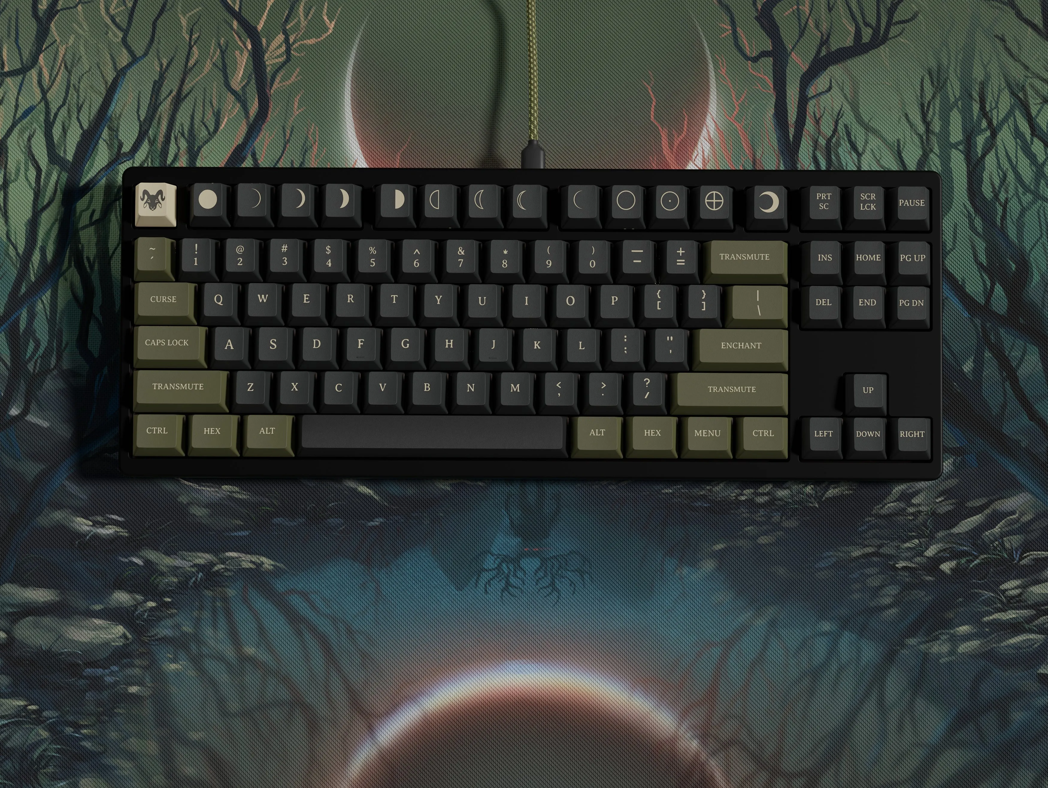 KDS Transmutation Deskmats